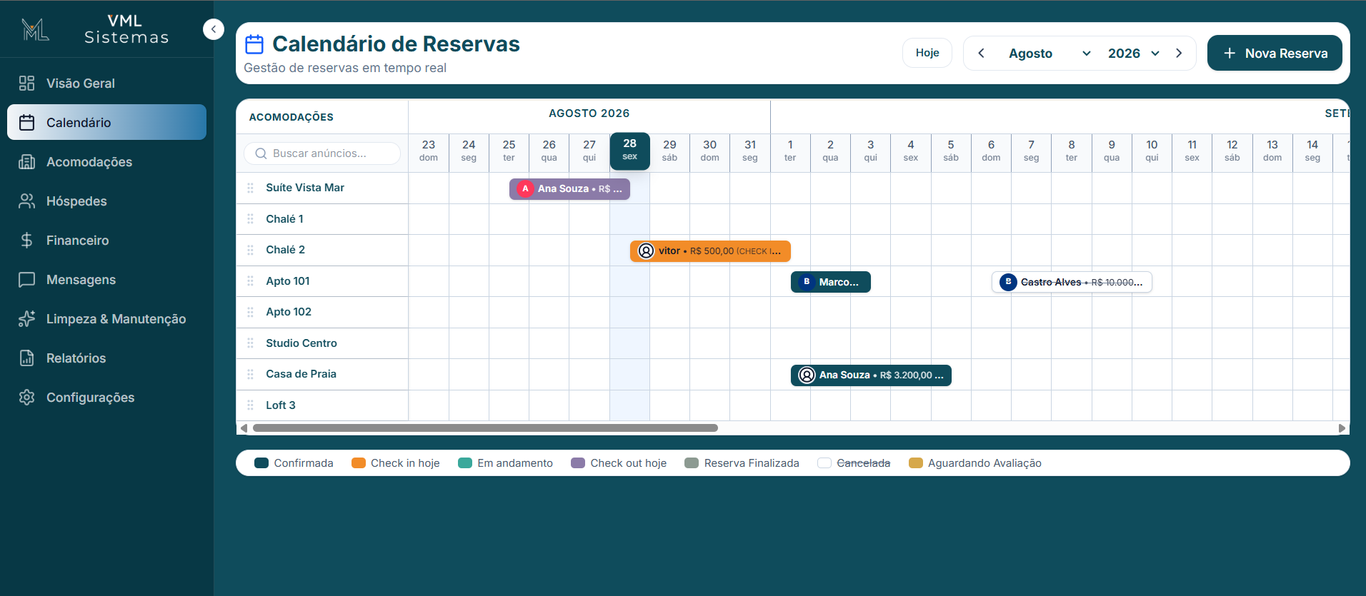 Calendário de reservas do VML Estadias com acomodações e reservas organizadas por data